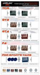 Simagic P1000 Optional Rubber Pads & Springs - DELENordic.com Simagic P1000 Optional Rubber Pads & Springs
