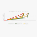 Asetek SimSports® Elastomer Kit - DELENordic.com Asetek SimSports® Elastomer Kit