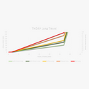 Asetek SimSports® Elastomer Kit - DELENordic.com Asetek SimSports® Elastomer Kit